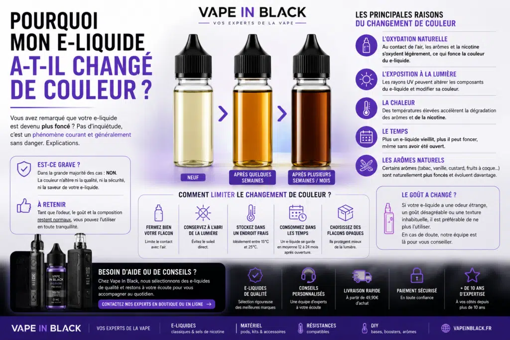 Pourquoi mon e-liquide a-t-il changé de couleur ?