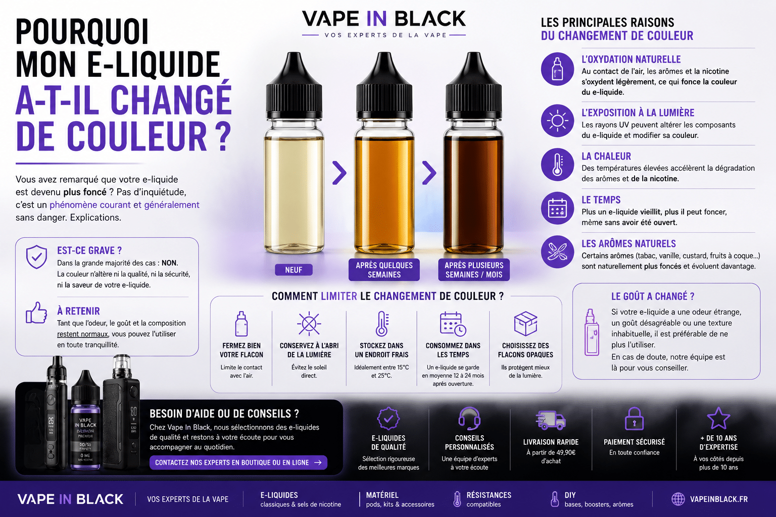 Pourquoi un e-liquide change de couleur - Guide Vape In Black