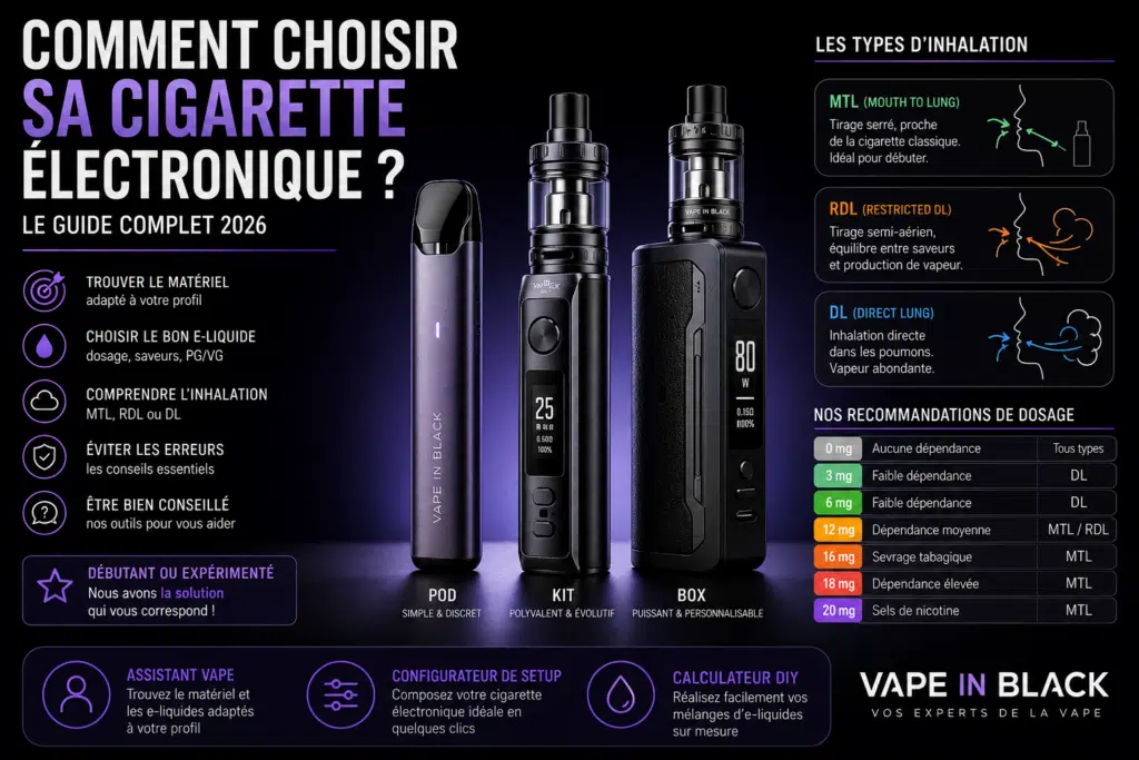 Comment choisir sa cigarette électronique